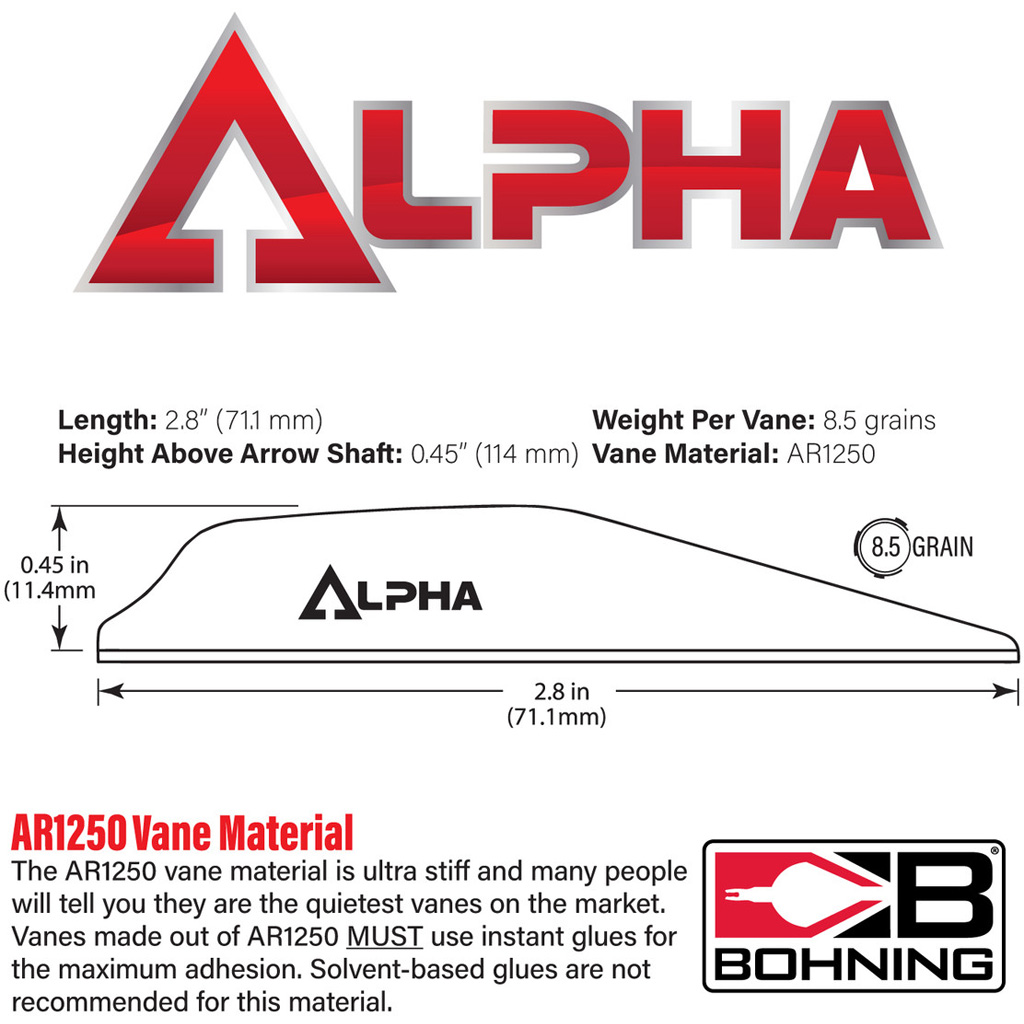 Bohning Alpha Vanes Teal 100 pk. - Image 2