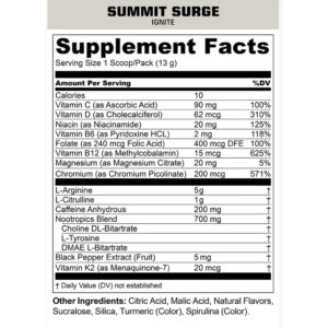 MTN Ops Ignite Summit Surge HUSH (45 Scoops)