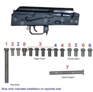 Arsenal Complete Rivet Set for Stamped Receivers with Solid Buttstock