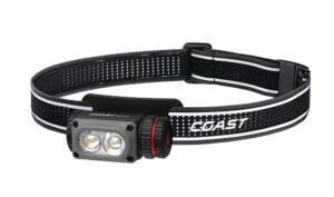COAST 31529 WPH20R Headlamp for Outdoor Use